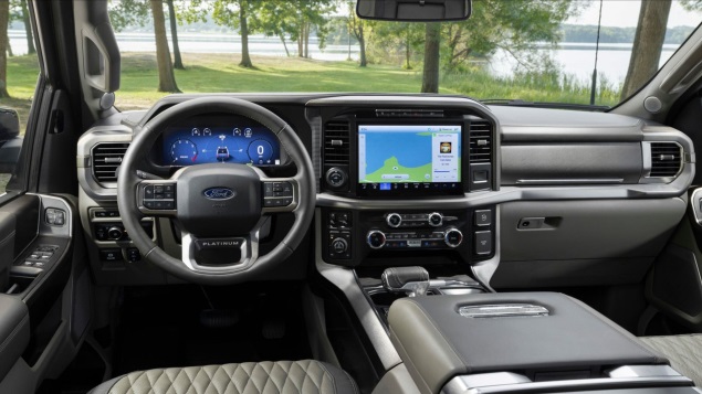 Technology Features